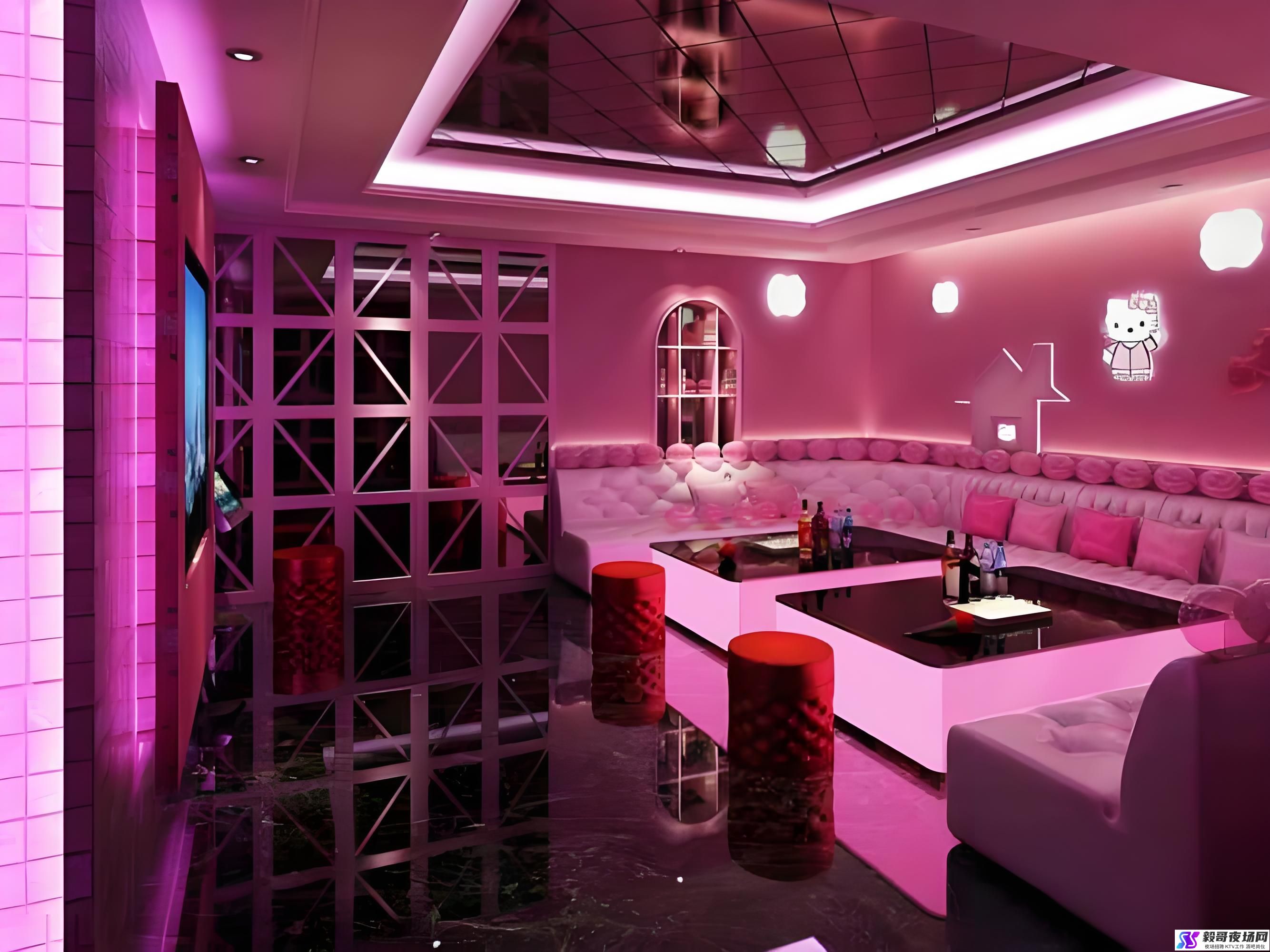 2025天津夜场招聘指南：职位详情与要求